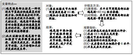 焦尾参最新研究进展：功效、应用及未来发展趋势探讨