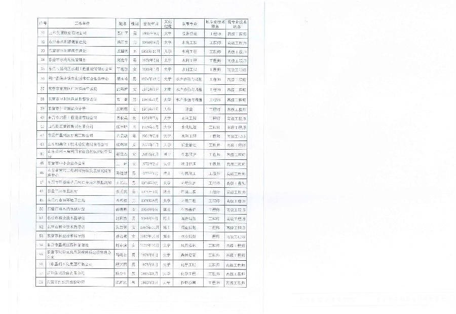 民生 第10页