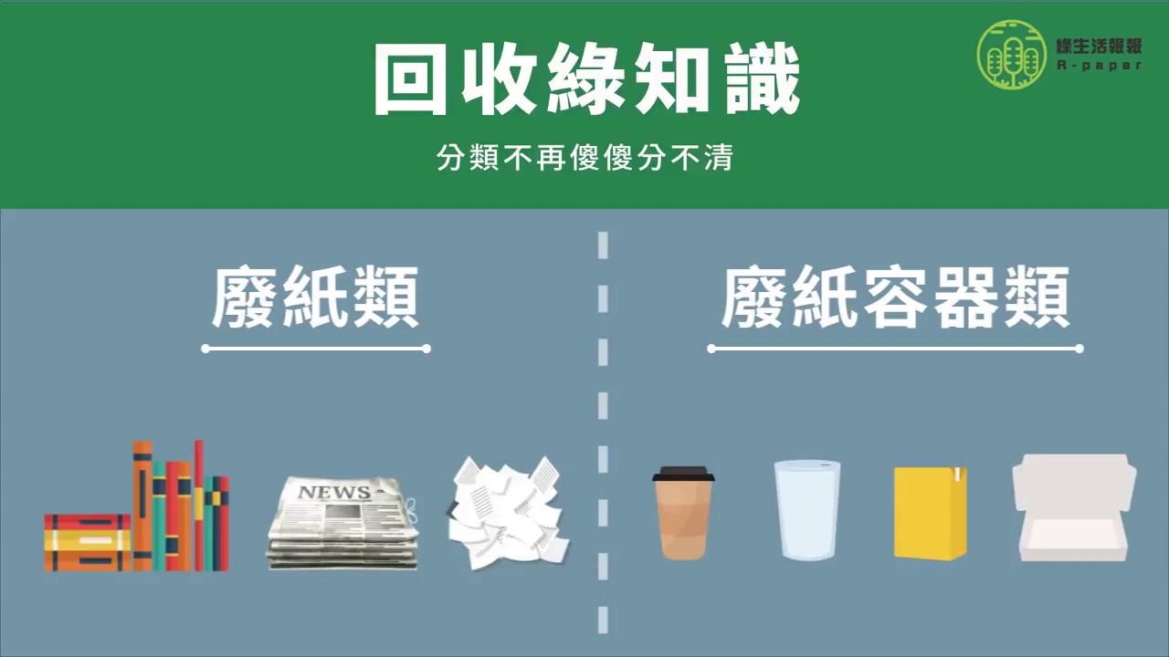 废纸最新报价深度解析：市场行情、价格波动及未来趋势预测