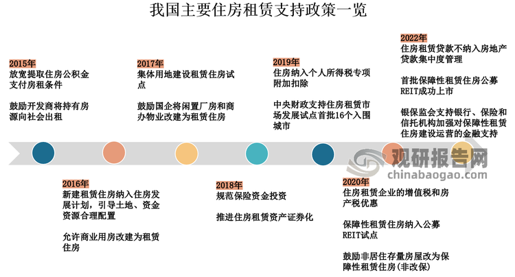 招远最新租房信息：价格、区域、类型全方位解析及未来趋势预测