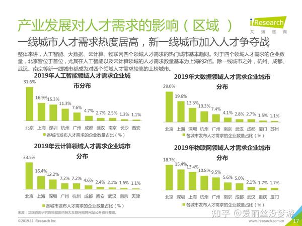 58内江招聘网最新招聘信息：洞悉内江就业市场趋势与求职技巧