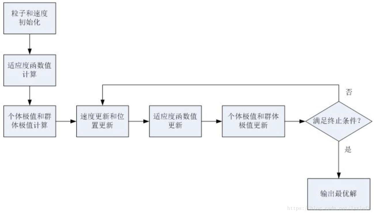 2025年1月6日 第122页