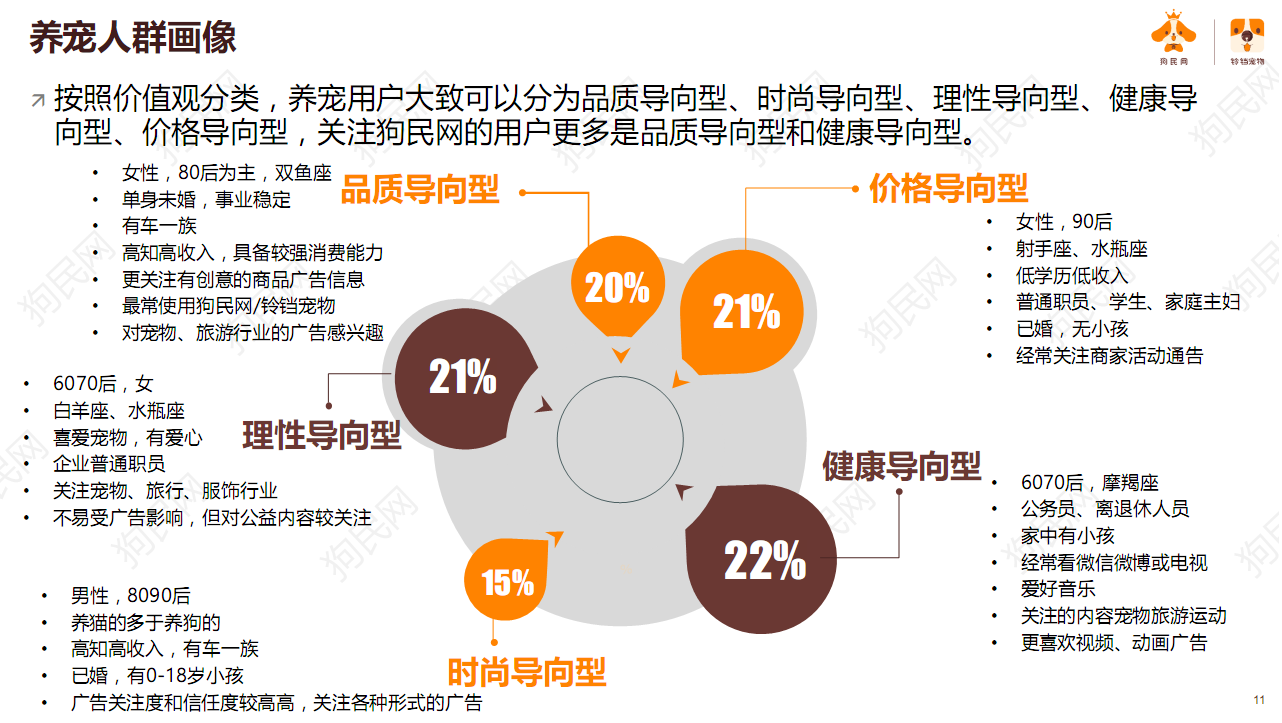 解码最新狗图片：品种、萌态与背后的社会文化现象