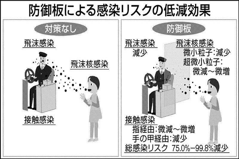 2024流感最新汇总：病毒变异、传播途径及防护措施全解析