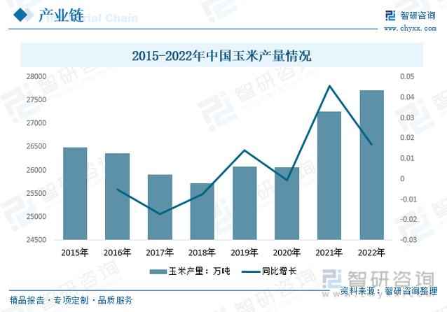 糠醛价格最新动态分析：市场行情、影响因素及未来走势预测