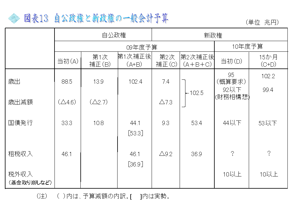 把握最新红利期：深度解析机遇与挑战，洞悉未来发展趋势