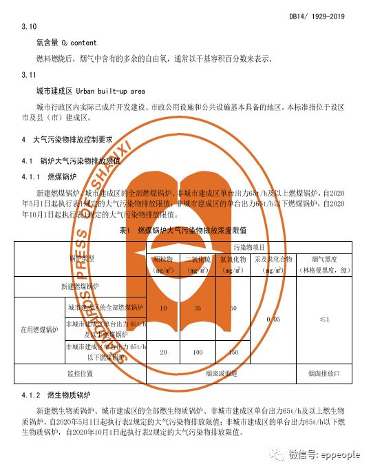 电锅炉最新技术及应用趋势：高效节能与智能控制的未来展望