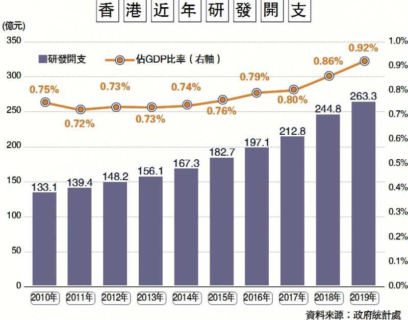 探秘最新研究所：发展趋势、挑战与未来展望