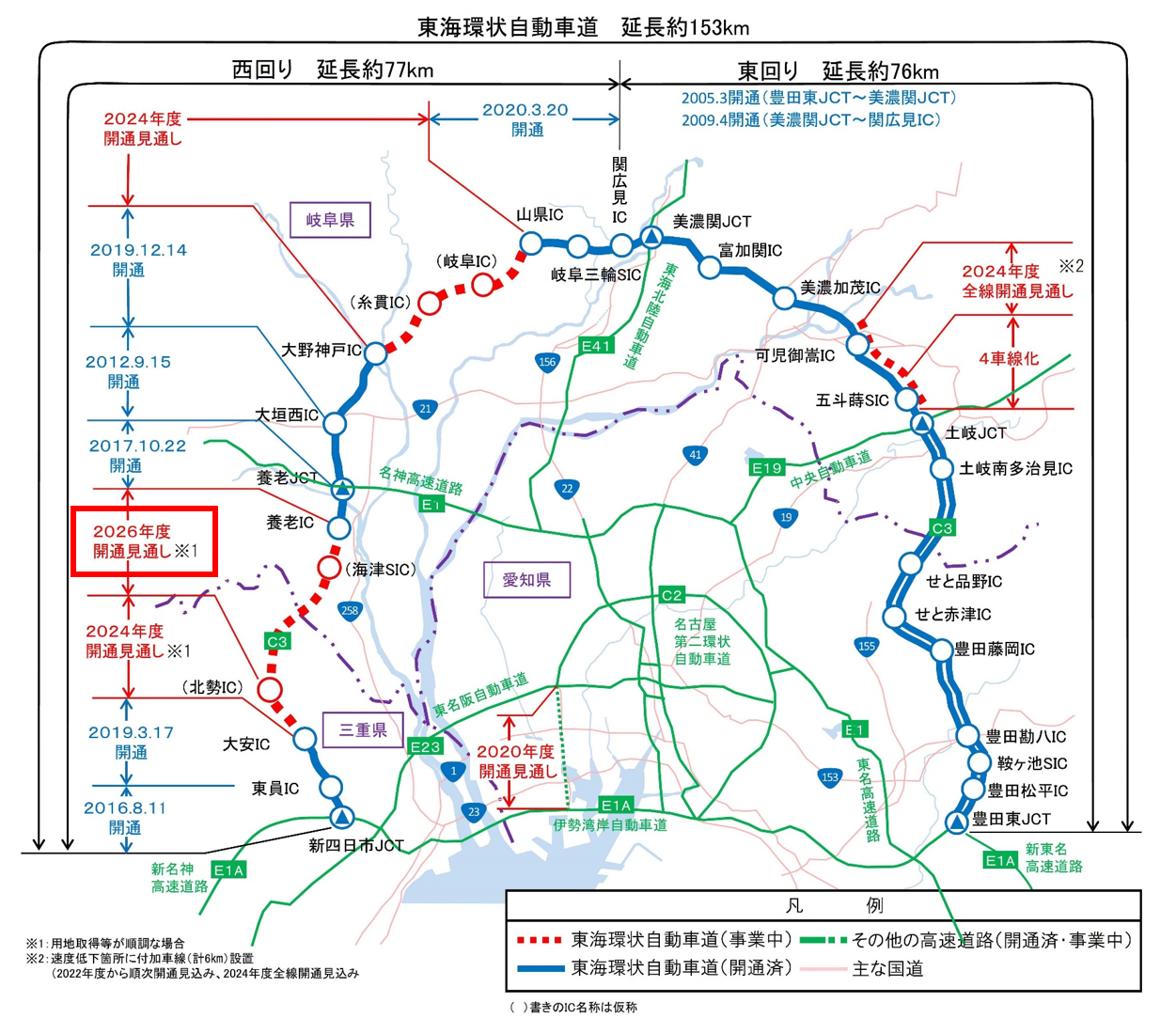 最新平度高速建设进展与对平度经济的影响