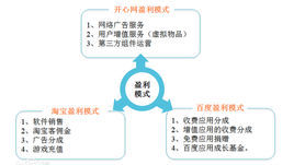 单单乐最新动态：功能升级、用户体验提升及未来发展趋势预测