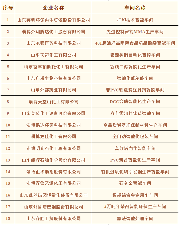 临淄辛店最新招聘信息：岗位需求、薪资待遇及未来发展趋势分析