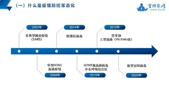 2025年1月 第14页