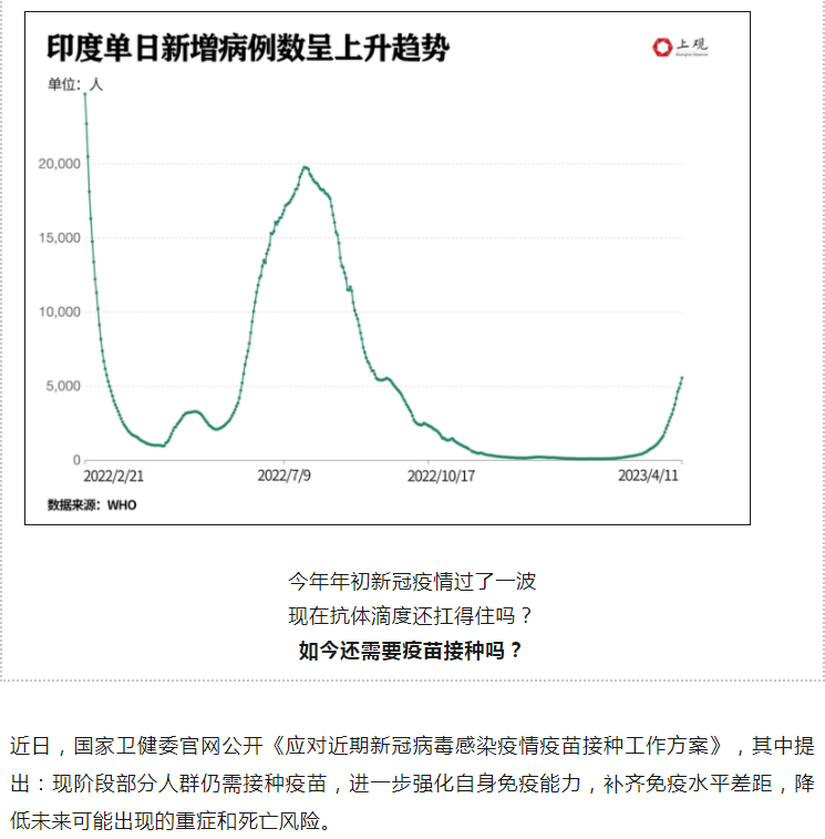 聚焦最新医情报道：疫情防控政策调整下的健康中国建设