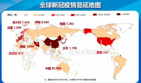 最新欧州疫情深度解析：病毒变异、医疗压力与经济影响