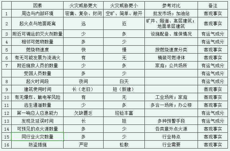 常熟虞山火灾最新消息：起火原因调查及后续影响全面解读