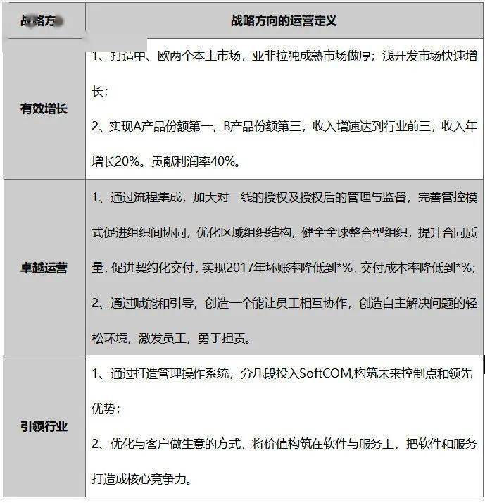 华为最新状况深度解读：挑战与机遇并存的全球科技巨头