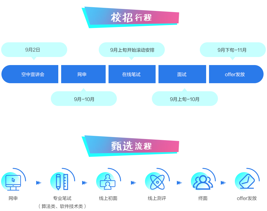 张家口孔家庄最新招聘信息：职位规模和小城工作机遇