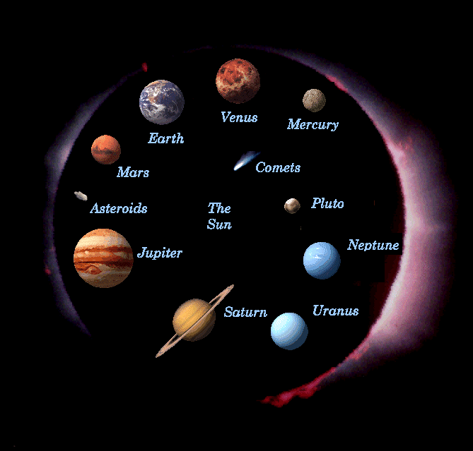 行星最新排名：深度解析太阳系八大行星的质量、体积和轨道参数