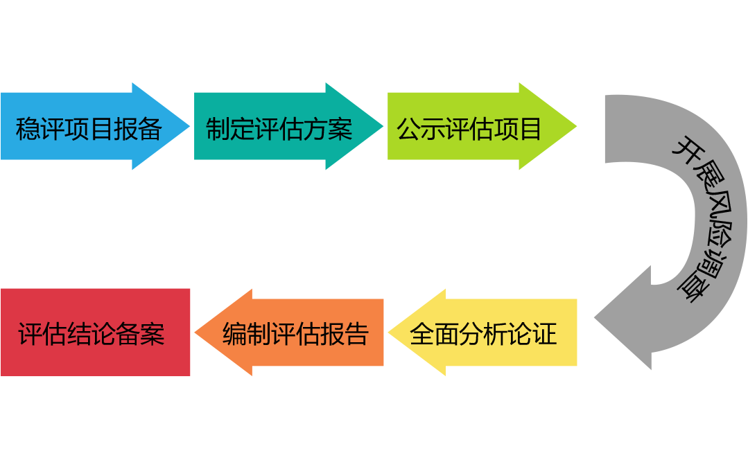 美国最新热议：通胀、债务上限与政治极化下的社会裂痕