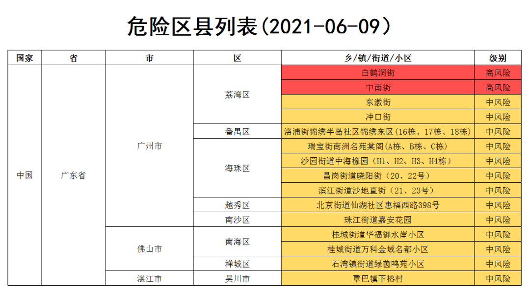 度印最新疫情最新消息：全面解读及未来展望