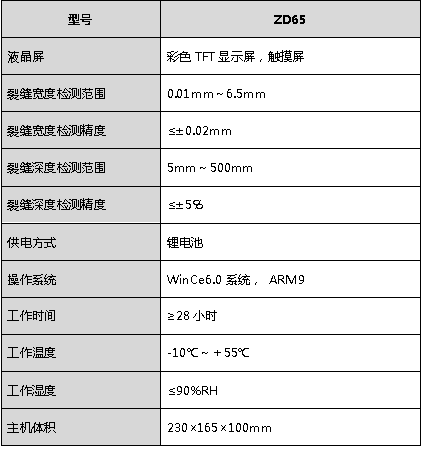 SP最新款深度解析：技术革新、市场前景及潜在风险