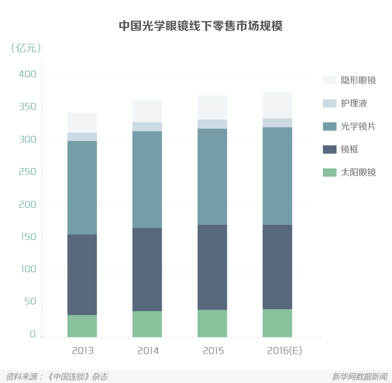 绫见光最新动态：深入剖析其发展趋势与潜在挑战