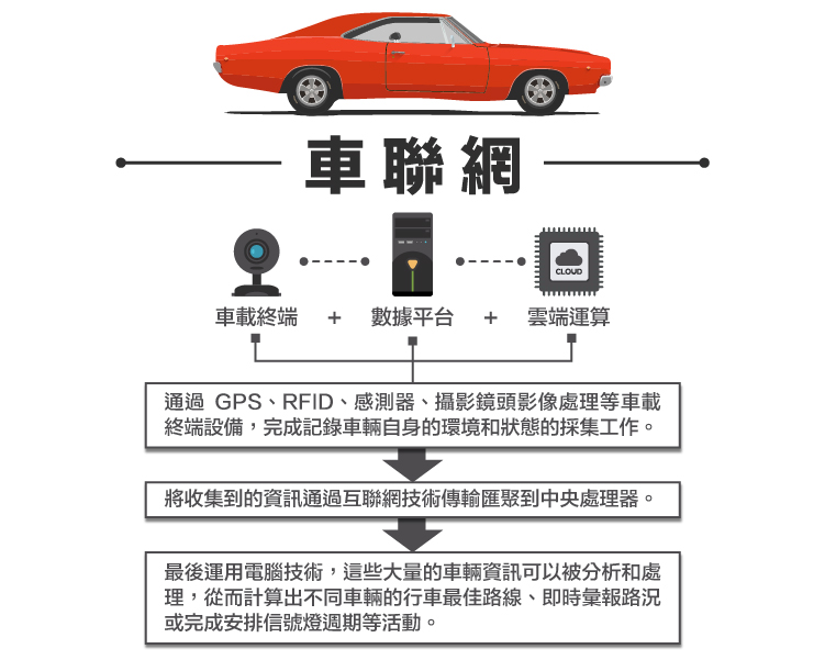 工信部对半挂自卸车的最新政策解读与行业发展趋势预测