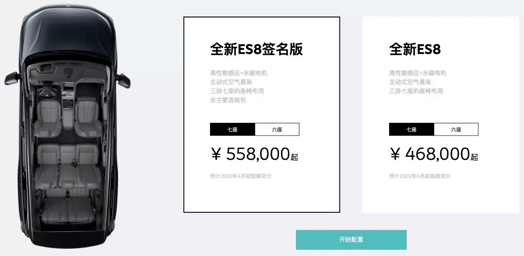 蔚来最新车型R：技术革新、市场挑战与未来展望