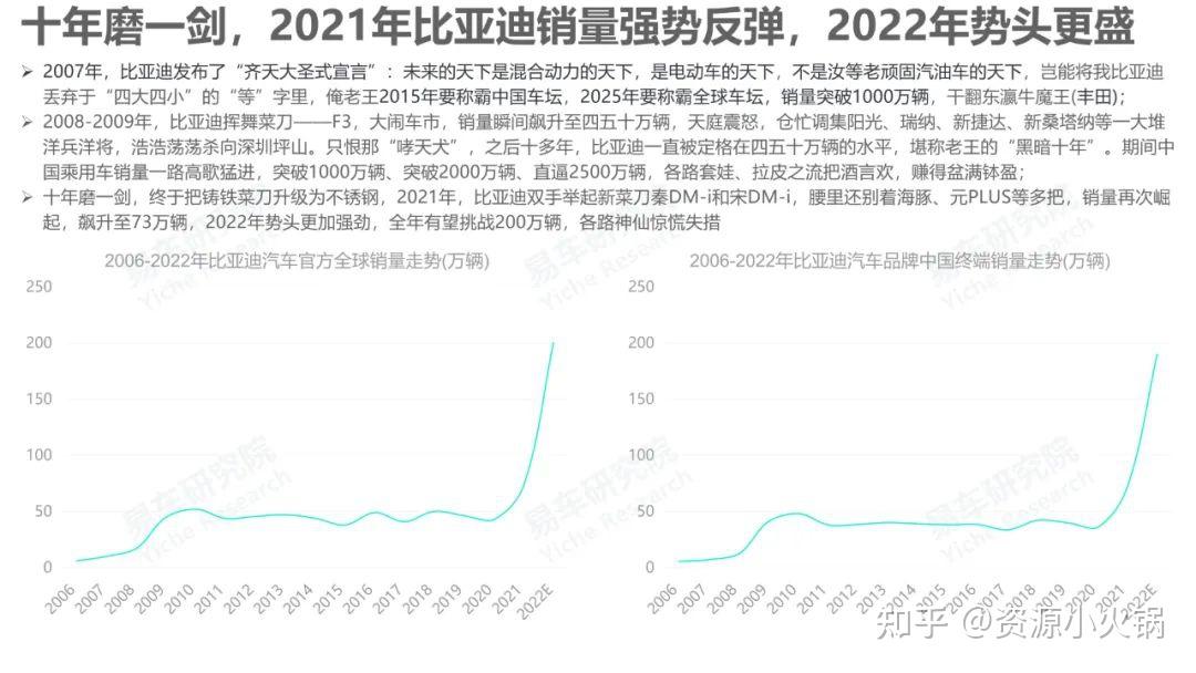 深度解析林肯最新顶配车型：豪华、科技与未来展望