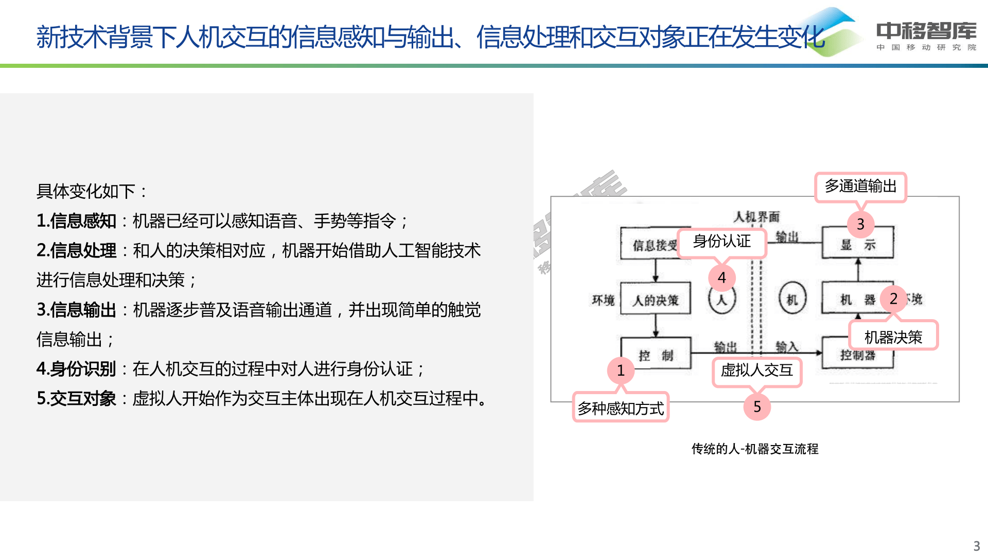 探秘最新驾驶室：科技赋能，安全升级，未来展望