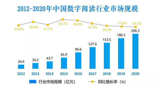 书连网最新动态：功能升级、用户体验提升及未来发展趋势预测