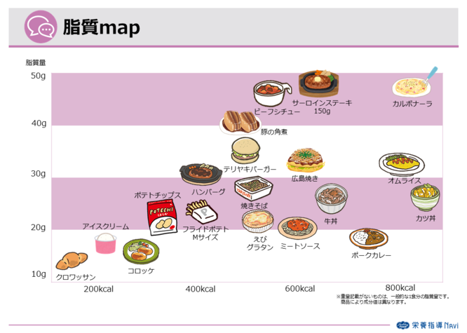 最新燃脂课深度解析：高效燃脂方法、潜在风险及未来趋势