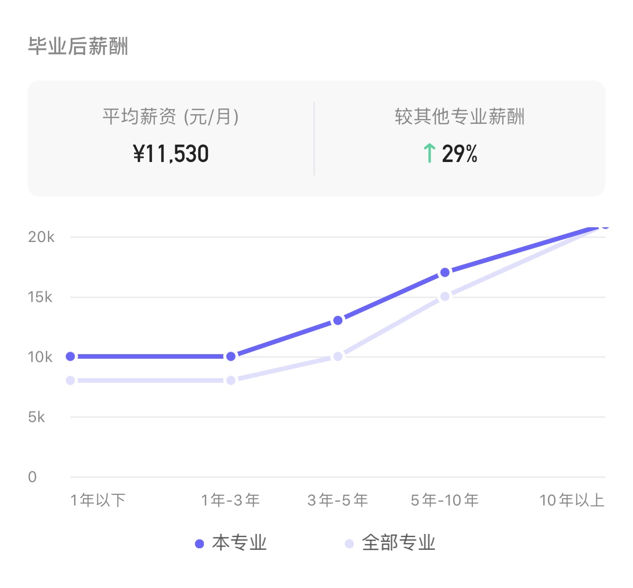 城阳最新招聘信息：解读城阳就业市场现状及未来趋势，助您精准求职