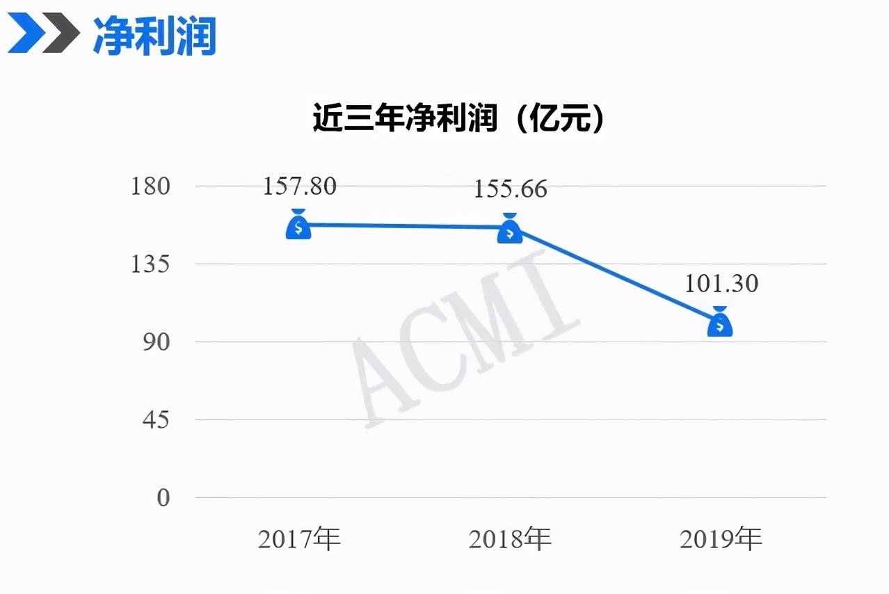 万闻华最新动态：深度解析其发展历程、未来趋势及潜在挑战