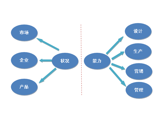 丝乐吟最新动态：深入剖析其发展趋势、潜在挑战与未来展望