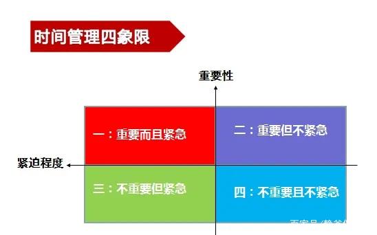 深度解读：最新开课表信息，助您高效规划学习安排