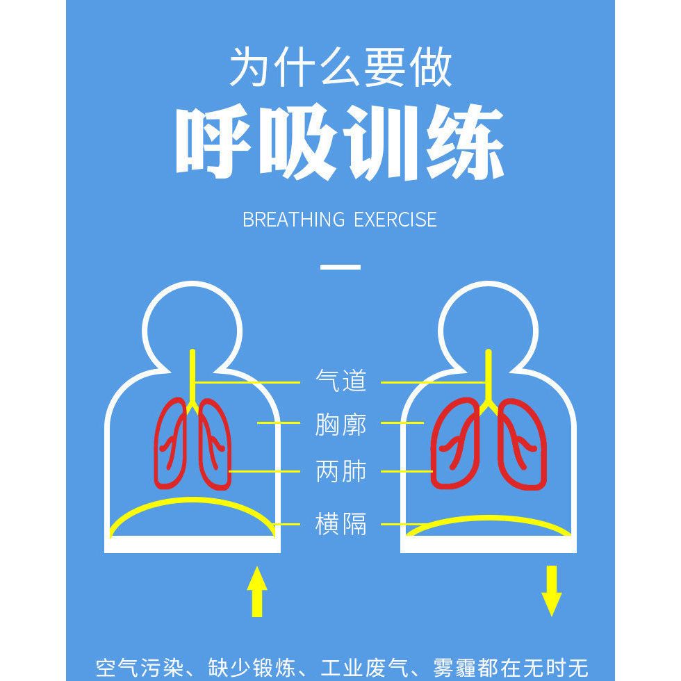 深度解析：国内最新肺部疾病研究进展与未来展望