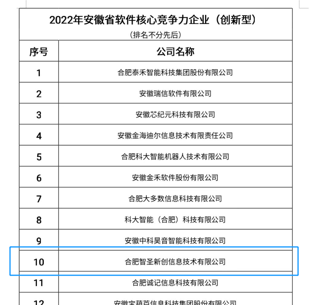 离圣最新动态：深度解析及未来趋势预测