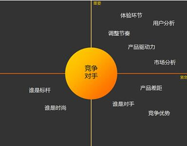 最新产品推销策略深度解析：提升转化率的有效方法