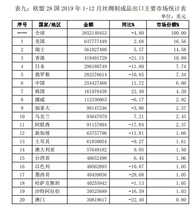 色丝吊最新潮流趋势：材质、工艺及未来发展预测