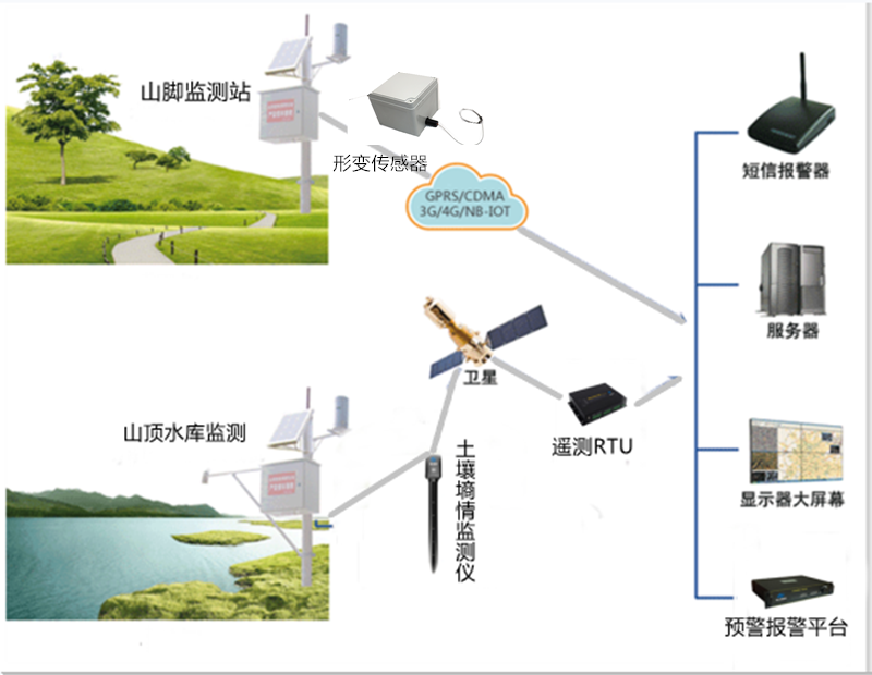 广西最新预情预报：解读未来天气趋势及防灾减灾策略