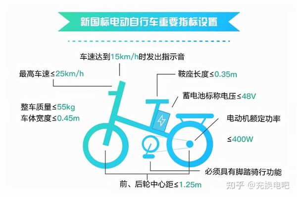 2024年上海市最新交规解读：全面分析新规变化及对驾驶员的影响