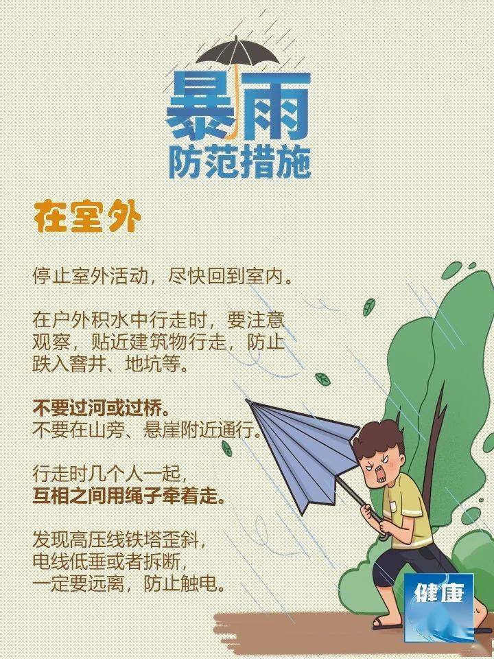 烟台暴雨最新通知：防汛应急预案及城市排水系统应对挑战