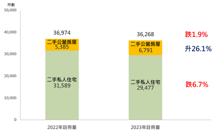 封丘二手房最新信息：价格走势、区域分析及购房建议