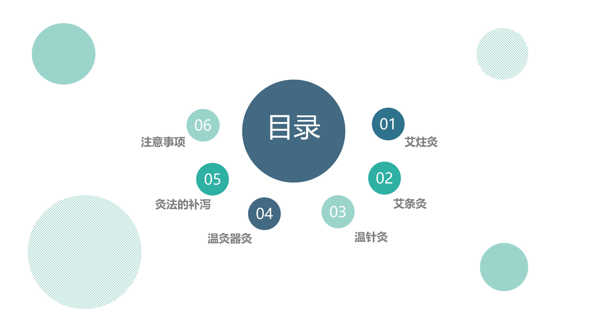 艾灸最新指南：全面解读艾灸疗法，助您安全有效进行艾灸