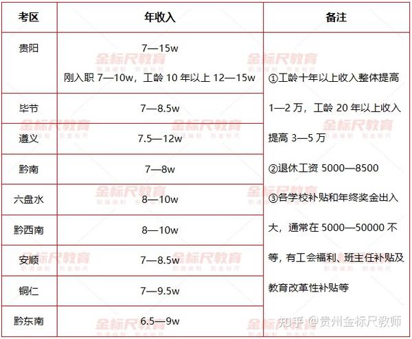 长子县最新招聘信息表深度解析：岗位趋势、求职技巧及未来展望