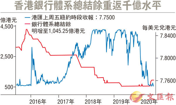 分析全国最新上市银行：发展趋势、本质风险及战略观点