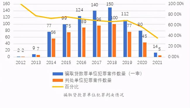 警惕！贷款诈骗最新报道：揭秘骗局套路及防范措施