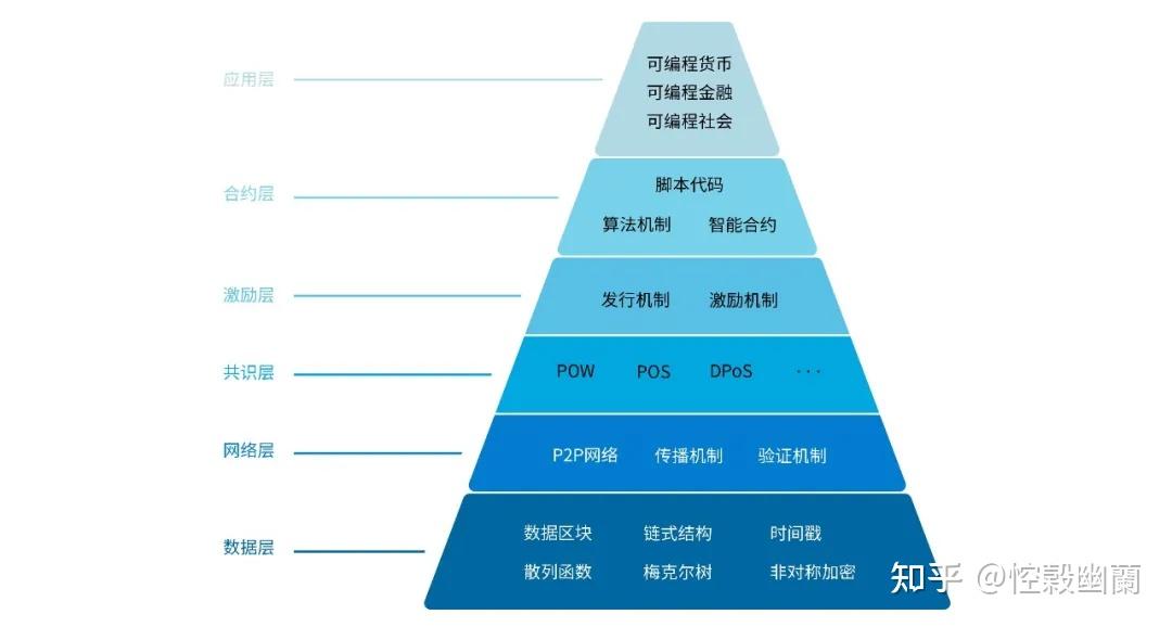 探秘最新改年龄：政策解读、技术分析及未来展望