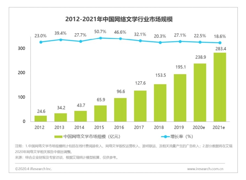 冷酷邪少丫头借个吻最新免费：剧情深度解析及读者情感体验